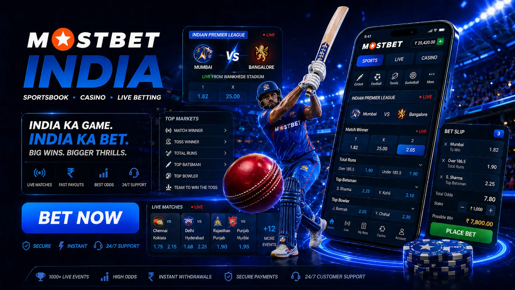 BPL cricket betting markets on Mostbet Bangladesh